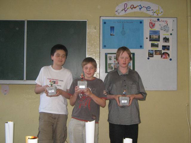 Daniel gewinnt mit 6 aus 7 die Gruppe A beim 12. Abrafaxe-Kinder-Schachturnier 2008.