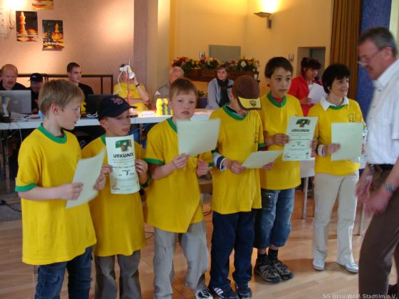 Bei der Siegerehrung bei der DSSM 2009 (Wertungsklasse Grundschule) in Dittrichshütte (Thüringen) - Die Schule Am Faulen See mit einem tollem 7. Platz - Letzte Runde mit einem 2:2 gegen den Turniersieger an Tisch 1